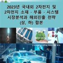 [보고서] &#34;2023년 국내외 2차전지 및 2차전지 소재ㆍ부품ㆍ시스템 시장분석과 해외진출 전략(상, 하) 합본&#34; 이미지