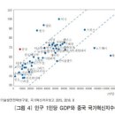 세계인력 - 서구 | 세계인력
