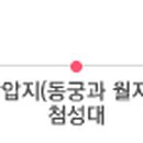첨성대식육점