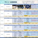삼삼슈퍼 | 세부 2일차. 10월의 세부 5박 7일여행일정. BOB투어 (제이파크리조트 조식-Labuyo-라푸라푸 추장 기념비...