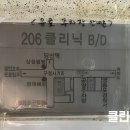구궁당한의원 네이버블로그