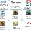 (주)진승정보기술 네이버블로그
