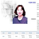 마이더스산부인과의원 이미지