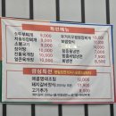 구름산추어탕 이미지