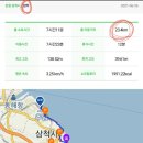 해파랑길 32코스 이미지