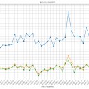 진양하이테크 이미지