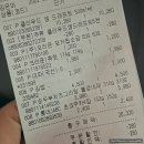 [일상] 😑뭐가 많은, 그러나 속 빈 강정인..그런 일상😑