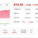 이지헬스케어 이미지