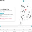 엔페스호남