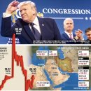 해양에너지 민주노동조합 | 간추린 뉴스, 2026년 3월 11일 수요일