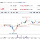 일신케미칼(주) 이미지
