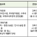 세무사 이미지