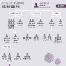 가왕코인노래연습장 이미지