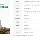 가람산업 네이버블로그