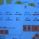 지에스25 세브란스병원점 이미지