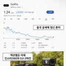 액션캠 1황이었던 고프로 근황 이미지