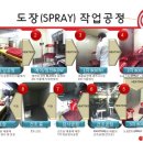 태양전자 네이버블로그