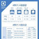 워시엔조이셀프빨래방울산 이미지