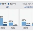 선행종합상사 이미지