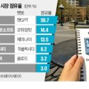 (주)고려엠텍 이미지