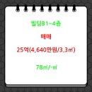 원부동산컨설팅공인중개사사무소 이미지