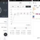 닥터다이어리 이미지