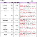 나노캠텍 이미지