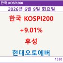 한국특수가스 - 사상구 | 한국특수가스