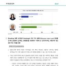 [뉴욕사무소] 대선을 앞둔 미국 국내 분위기 점검 이미지