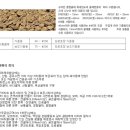 튼튼건재.골재 이미지
