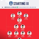 잠시후 아시안게임 축구 8강전 한국 vs 우즈벡 선발라인업 이미지