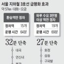 정부가 3호선과 분당선에 9호선처럼 급행열차를 도입하는 방안을 검토중 이미지