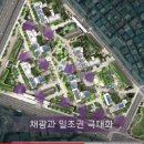 다함부동산중개 네이버블로그