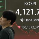 국민연금 200조 수입으로 고갈 예상 시기 2057년에서 2090년으로.. 이미지