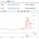 (주)모다이노칩 이미지