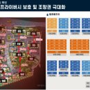 함덕드림