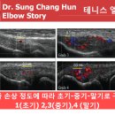 연세훈정형외과의원 이미지