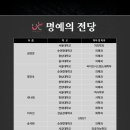 청명학원