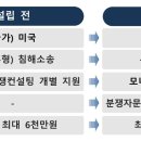 정책뉴스 // BIG3 산업 경쟁력 제고를 위해 특허전략을 집중 지원한다 - BIG3 분야 등 100여개 기업에 IP-R&amp;D 지원 이미지