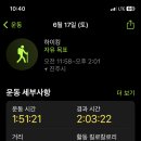 김형제고기의철학진주 이미지