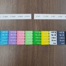 3D프린팅 서누기