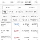 더리얼티 이미지