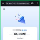 토스인컴 삼쩜삼 원클릭 종합소득세 환급수수료 장점 단점 비교 신청 후기