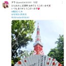 2022년 07월 공연 우리읍내(1회) | [후기] 시마타니 히토미 데뷔 25주년 콘서트 Smile - 도쿄