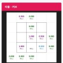 김준태 | 김준태 선수의 후기