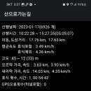 서해랑길 80코스 이미지