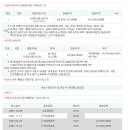 한보라1로64번길 이미지