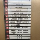 골프존파크명곡더존점 | [창원명곡스크린골프]골프존파크 명곡 더존골프!!