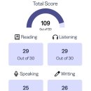 양재고등학교 | 양재고등학교 생활 중 가장 힘들었던 내신 공부, 그 후 달라진 점