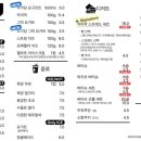 만길목장 이미지